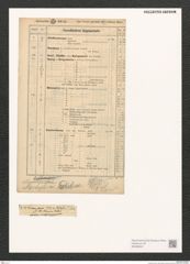 Diatomeae indet. Zeichnungen Sammlung Grunow (NHMW-BOT-W0369647)